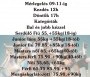 Budaörsi SportFest 2012 - Szkander OB - Budaörsi SportFest
