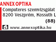 Annex Optika