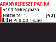 Aranykereszt Patika