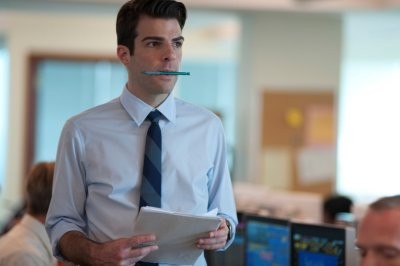   - Krízispont - Margin Call